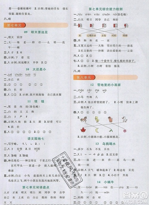 2019年阳光同学课时优化作业一年级语文上册人教版参考答案 2019年阳光同学课时优化作业一年级语文上册人教版参考答案