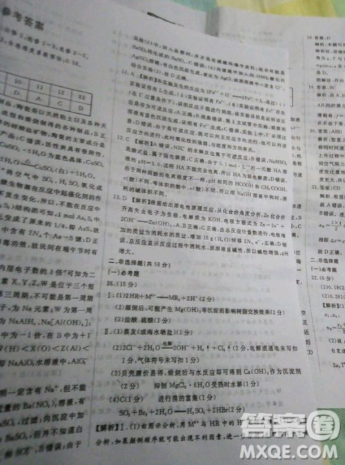 国考1号高中2020届毕业班基础知识滚动测试一理科综合答案 国考1号高中2020届毕业班基础知识滚动测试一理科综合答案