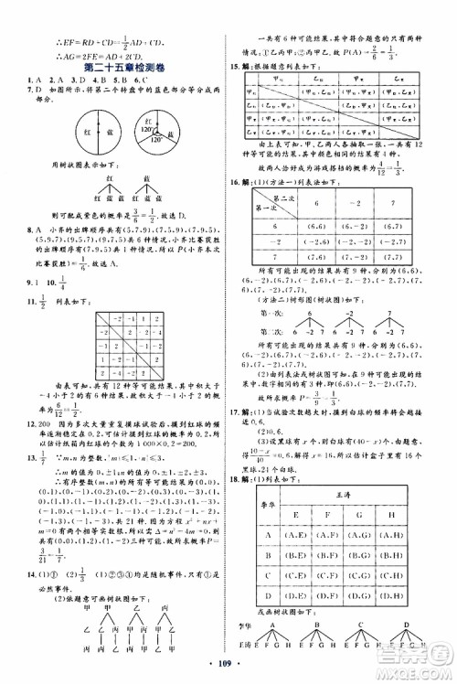 2019年初中同步学习目标与检测数学九年级全一册参考答案