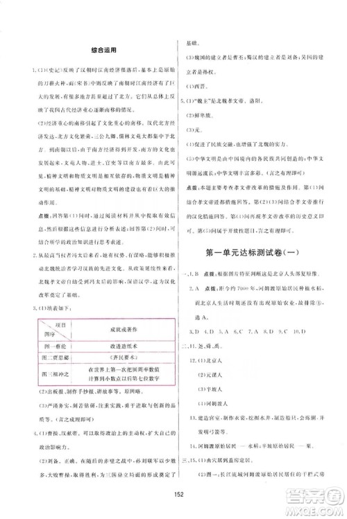 2019三维数字课堂7年级中国历史上册人教版答案