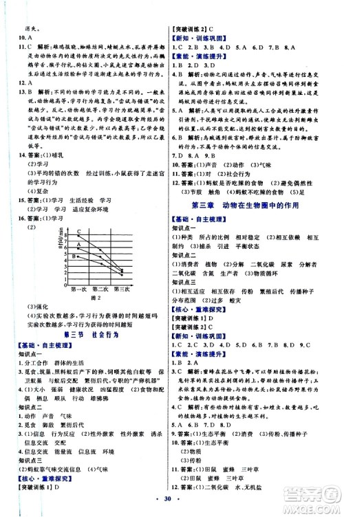 2019年初中同步学习目标与检测生物八年级上册人教版参考答案 2019年初中同步学习目标与检测生物八年级上册人教版参考答案
