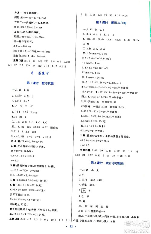 2019年小学同步学习目标与检测数学五年级上册人教版参考答案