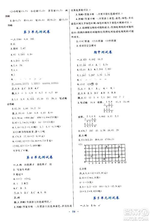 2019年小学同步学习目标与检测数学五年级上册人教版参考答案