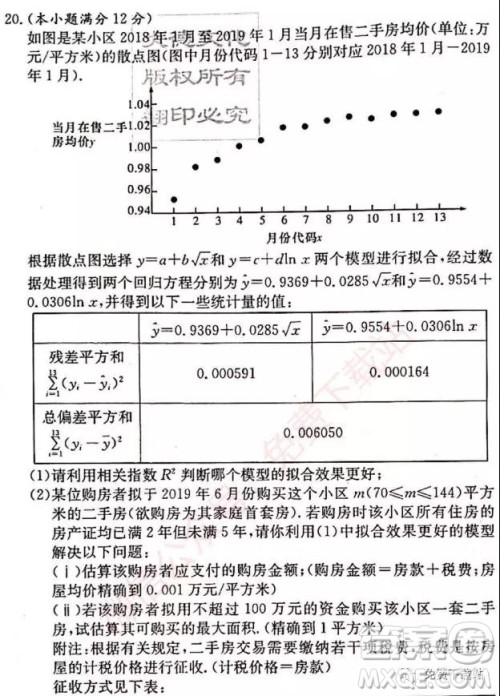 炎德英才大联考长郡中学2020届高三月考试卷二文科数学试题及答案 炎德英才大联考长郡中学2020届高三月考试卷二文科数学试题及答案
