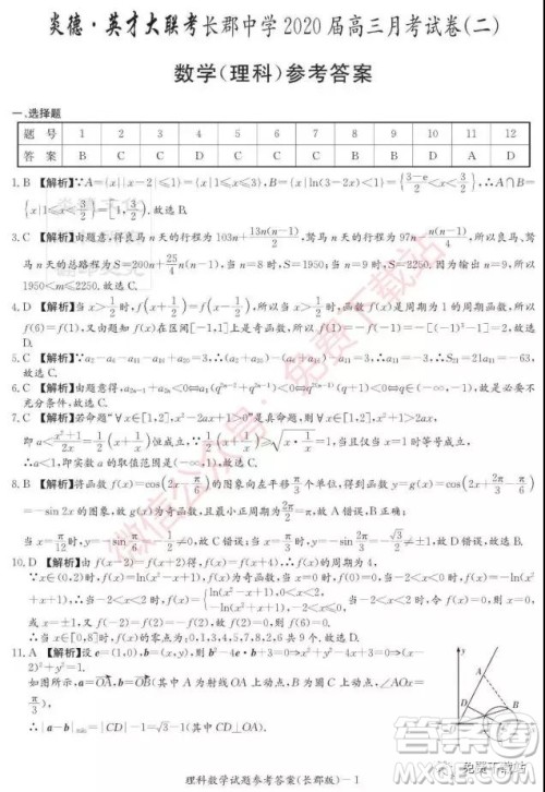 炎德英才大联考长郡中学2020届高三月考试卷二理科数学试题及答案