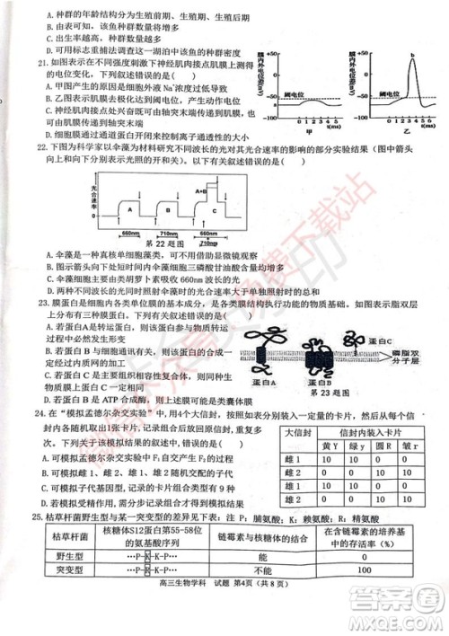 2020届浙南名校联盟第一次联考生物试题及答案