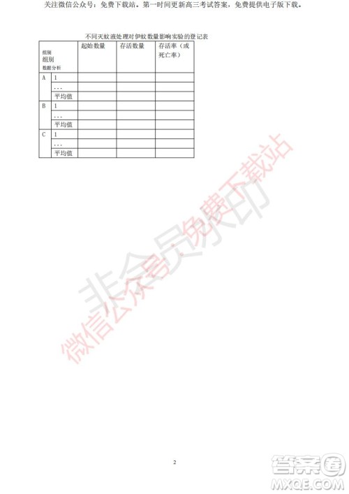 2020届浙南名校联盟第一次联考生物试题及答案