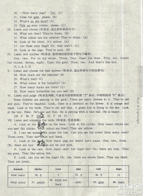 2019年华东师大版一课一练三年级英语第一学期N版参考答案