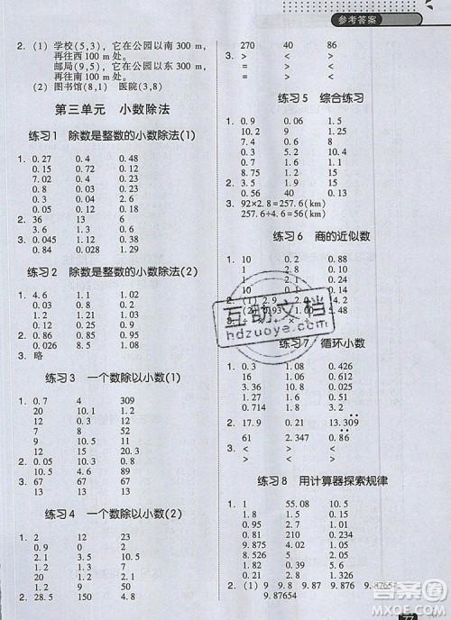 2019年木头马口算计算小状元小学数学口算计算天天练五年级上册人教版参考答案