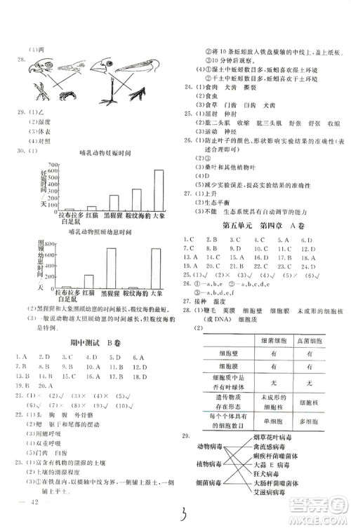 北京教育出版社2019新课堂AB卷单元测试八年级生物学上册配人民教育版答案