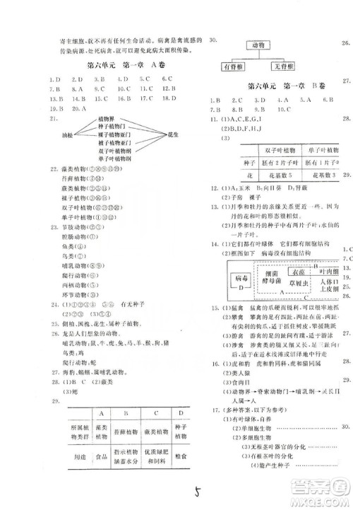 北京教育出版社2019新课堂AB卷单元测试八年级生物学上册配人民教育版答案