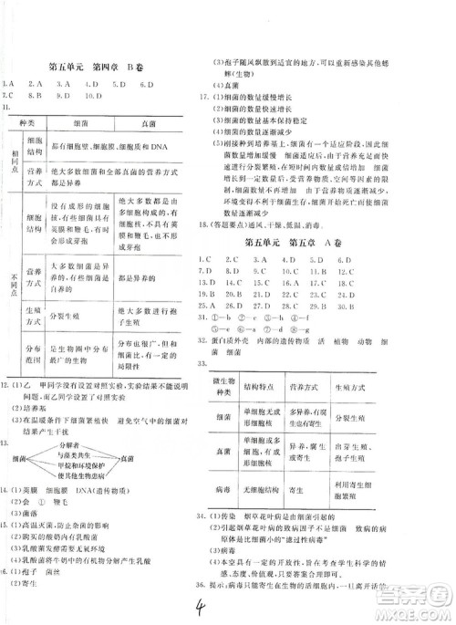 北京教育出版社2019新课堂AB卷单元测试八年级生物学上册配人民教育版答案