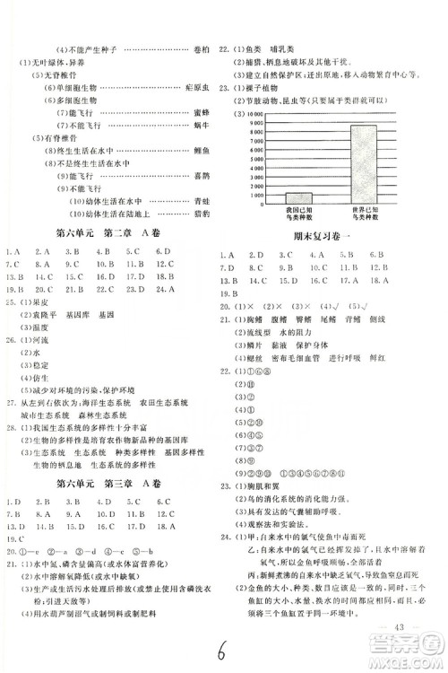 北京教育出版社2019新课堂AB卷单元测试八年级生物学上册配人民教育版答案