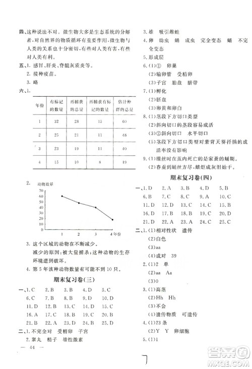 2019新课堂AB卷单元测试8年级生物学上册配人民教育版答案