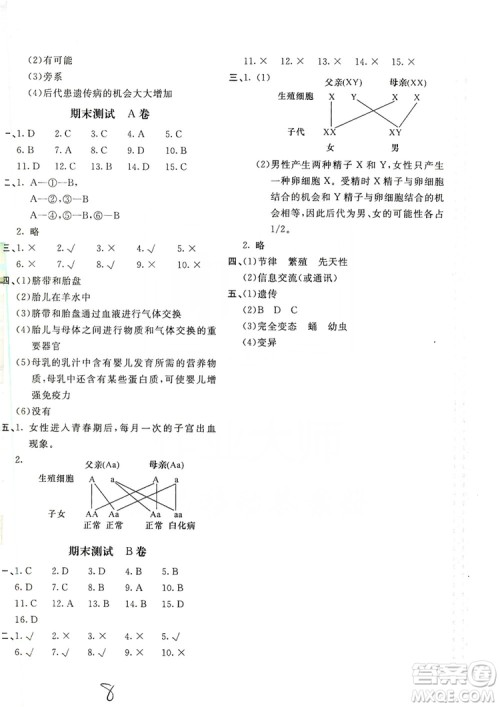 2019新课堂AB卷单元测试8年级生物学上册配人民教育版答案