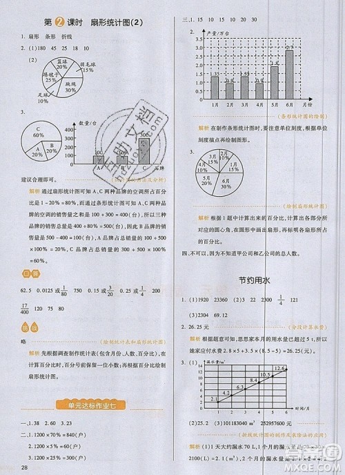 2019年一本我爱写作业小学数学六年级上册人教版参考答案