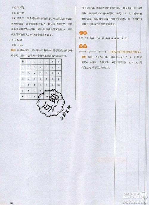 2019年一本我爱写作业小学数学五年级上册人教版参考答案