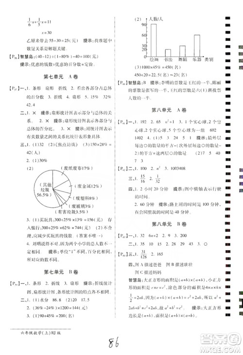 万向思维2019年秋最新AB卷小学六年级数学上册人教版答案