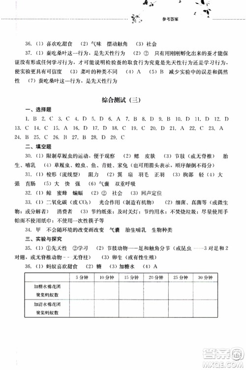 山东大学出版社2019年初中课堂同步训练生物学八年级上册参考答案