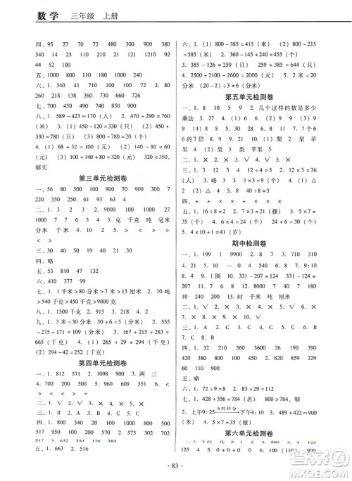 2019名校名师培优作业本+核心试卷三年级数学上册人教版答案 2019名校名师培优作业本+核心试卷三年级数学上册人教版答案