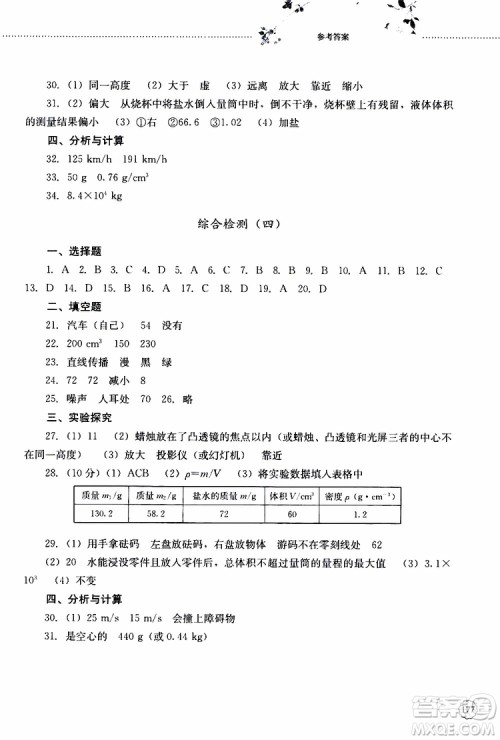 山东大学出版社2019年初中课堂同步训练物理八年级上册参考答案 山东大学出版社2019年初中课堂同步训练物理八年级上册参考答案