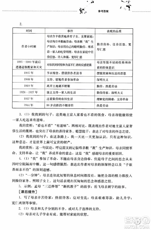山东大学出版社2019年初中课堂同步训练语文八年级上册参考答案 山东大学出版社2019年初中课堂同步训练语文八年级上册参考答案