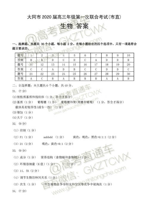 大同市2020届高三年级第一次联合考试市直生物试题及参考答案 大同市2020届高三年级第一次联合考试市直生物试题及参考答案