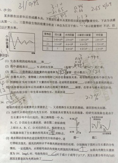 大同市2020届高三年级第一次联合考试市直生物试题及参考答案