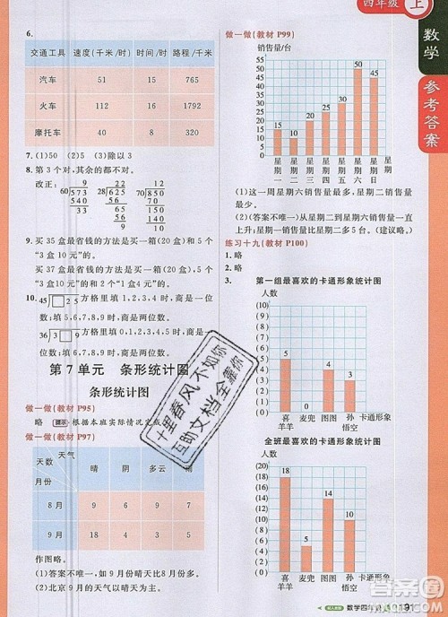 2019年1加1轻巧夺冠课堂直播四年级数学上册人教版参考答案 2019年1加1轻巧夺冠课堂直播四年级数学上册人教版参考答案