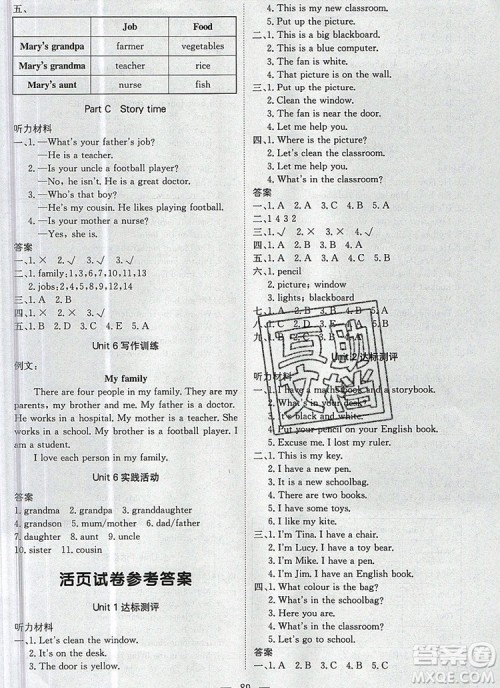 2019年1加1轻巧夺冠优化训练四年级英语上册人教PEP版参考答案 2019年1加1轻巧夺冠优化训练四年级英语上册人教PEP版参考答案