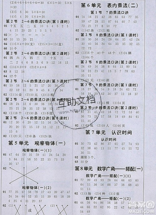 人教版2019年1加1轻巧夺冠课堂直播二年级数学上册答案 人教版2019年1加1轻巧夺冠课堂直播二年级数学上册答案