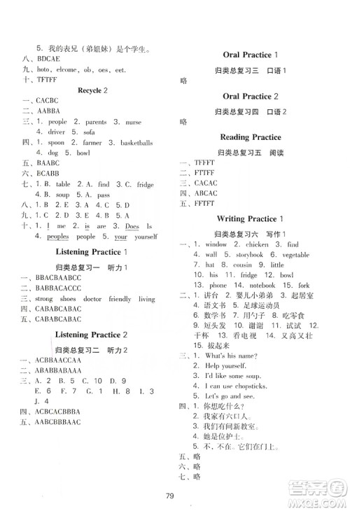 晨光出版社2019云南省名校名卷期末冲刺100分四年级英语人教版PEP答案