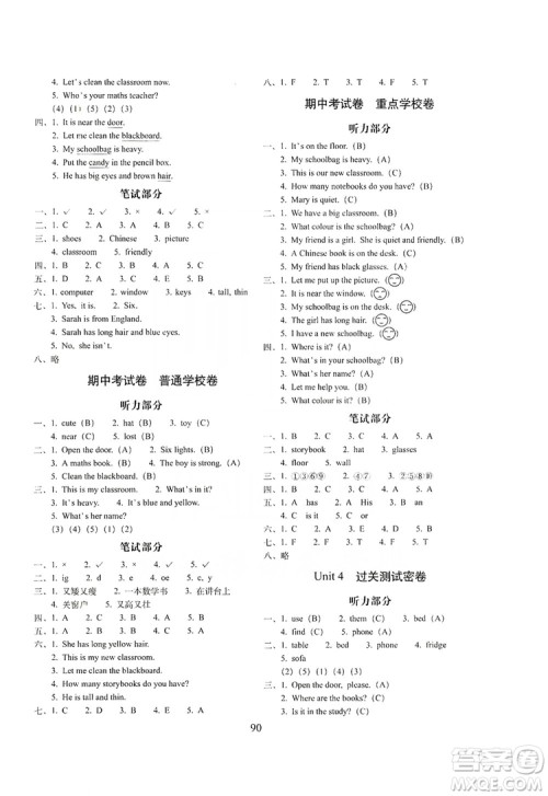 68所名校图书2019秋期末冲刺100分完全试卷四年级英语上册人教PEP版全新版答案 68所名校图书2019秋期末冲刺100分完全试卷四年级英语上册人教PEP版全新版答案
