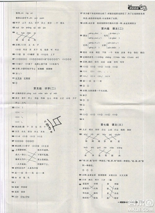 1加1轻巧夺冠课堂直播一年级语文上册人教版2019秋参考答案 1加1轻巧夺冠课堂直播一年级语文上册人教版2019秋参考答案