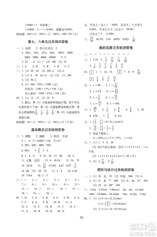 68所名校图书2019秋期末冲刺100分完全试卷六年级数学RJ课标版答案