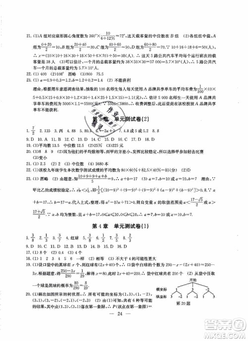 2019年一考圆梦综合素质学数学随堂反馈9年级上册参考答案 2019年一考圆梦综合素质学数学随堂反馈9年级上册参考答案