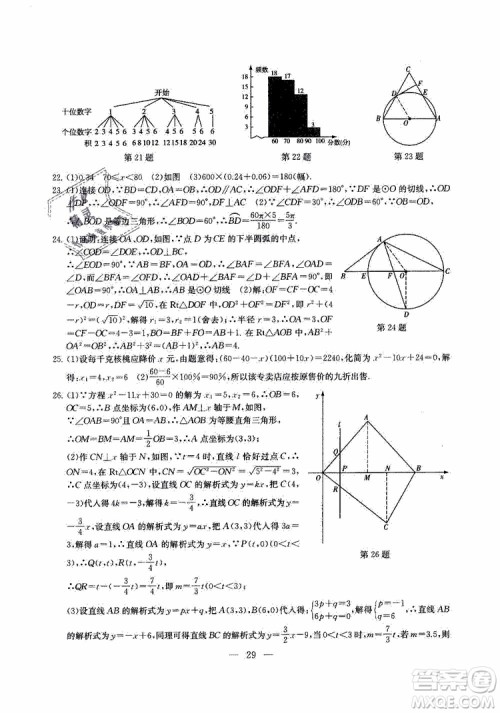 2019年一考圆梦综合素质学数学随堂反馈9年级上册参考答案 2019年一考圆梦综合素质学数学随堂反馈9年级上册参考答案
