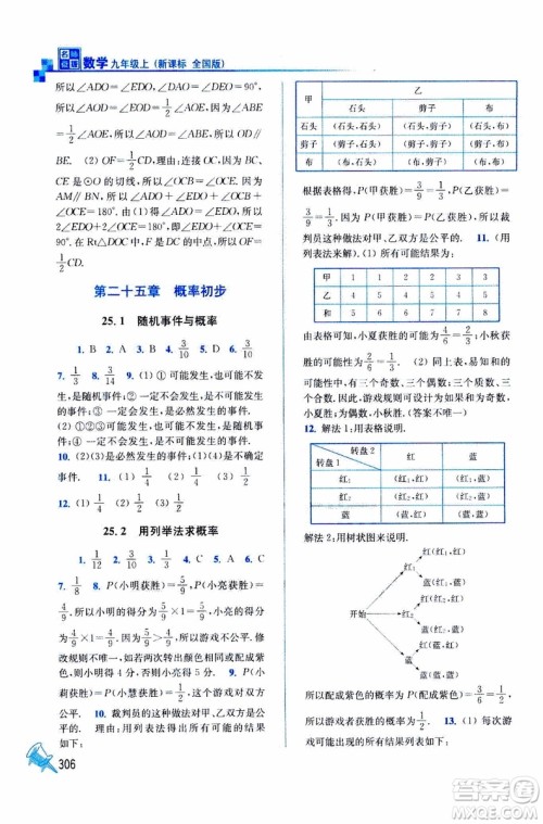 2019年名师点拨课课通教材全解析数学九年级上新课标全国版参考答案 2019年名师点拨课课通教材全解析数学九年级上新课标全国版参考答案