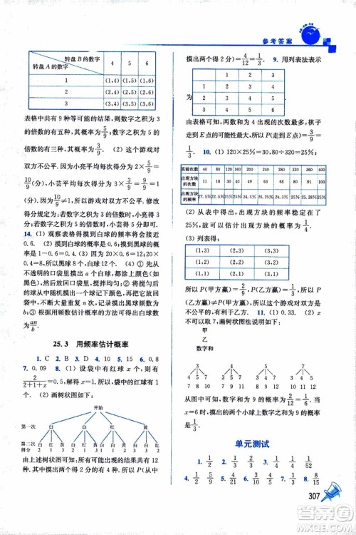 2019年名师点拨课课通教材全解析数学九年级上新课标全国版参考答案 2019年名师点拨课课通教材全解析数学九年级上新课标全国版参考答案