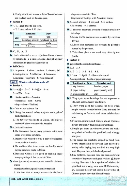 2019年荣德基特高级教师点拨英语九年级上R版人教版参考答案 2019年荣德基特高级教师点拨英语九年级上R版人教版参考答案