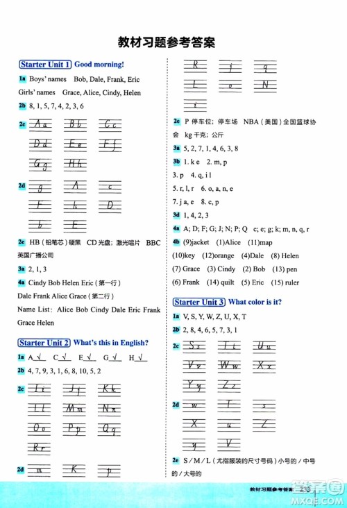 2019年荣德基特高级教师点拨英语七年级上R版人教版参考答案 2019年荣德基特高级教师点拨英语七年级上R版人教版参考答案