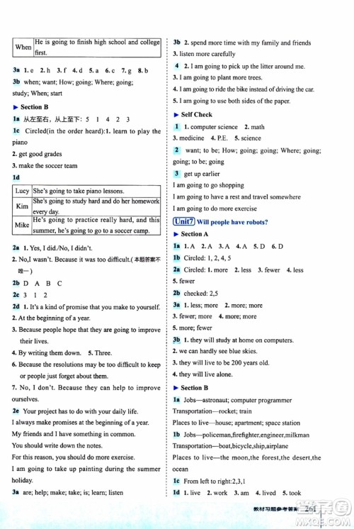 2019年荣德基特高级教师点拨英语八年级上R版人教版参考答案 2019年荣德基特高级教师点拨英语八年级上R版人教版参考答案