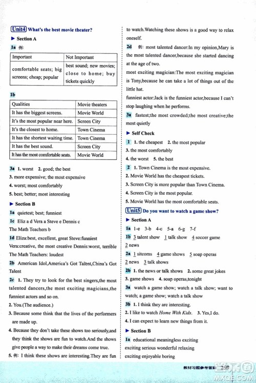 2019年荣德基特高级教师点拨英语八年级上R版人教版参考答案 2019年荣德基特高级教师点拨英语八年级上R版人教版参考答案