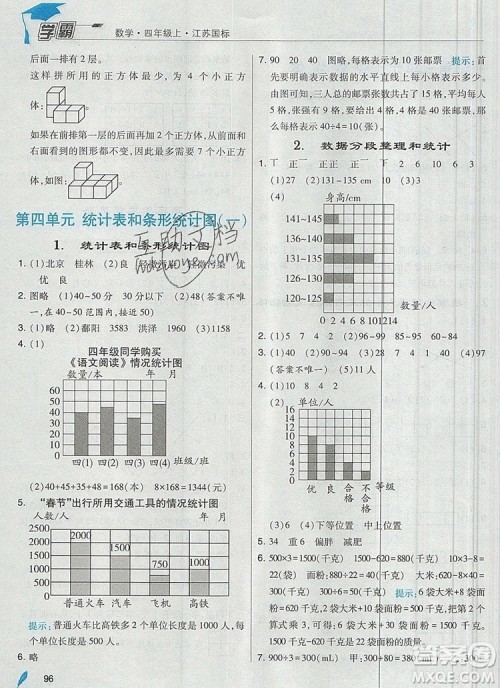 2019年经纶学典学霸四年级数学上册江苏版参考答案 2019年经纶学典学霸四年级数学上册江苏版参考答案