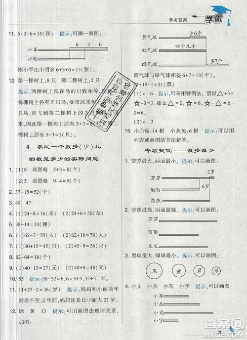 2019年经纶学典学霸二年级数学上册江苏版参考答案 2019年经纶学典学霸二年级数学上册江苏版参考答案