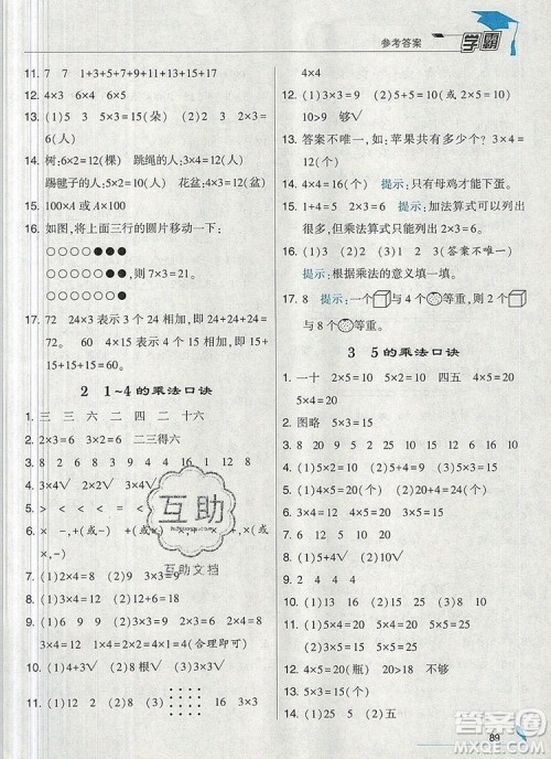 2019年经纶学典学霸二年级数学上册江苏版参考答案 2019年经纶学典学霸二年级数学上册江苏版参考答案