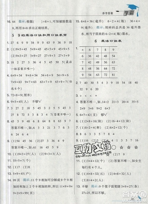 2019年经纶学典学霸二年级数学上册江苏版参考答案 2019年经纶学典学霸二年级数学上册江苏版参考答案