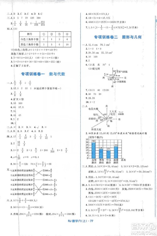 赢在起跑线2019天天100分小学优化测试卷六年级数学上册RJ人教版答案 赢在起跑线2019天天100分小学优化测试卷六年级数学上册RJ人教版答案