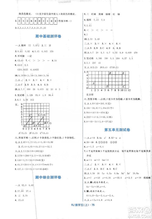 赢在起跑线2019天天100分小学优化测试卷五年级数学上册RJ人教版答案 赢在起跑线2019天天100分小学优化测试卷五年级数学上册RJ人教版答案