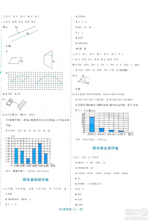 2019赢在起跑线天天100分小学优化测试卷数学四年级上册RJ人教版答案 2019赢在起跑线天天100分小学优化测试卷数学四年级上册RJ人教版答案